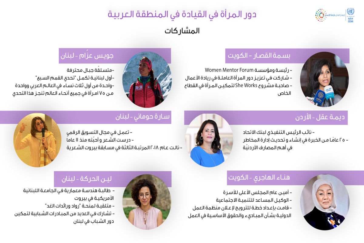 IWD 2021