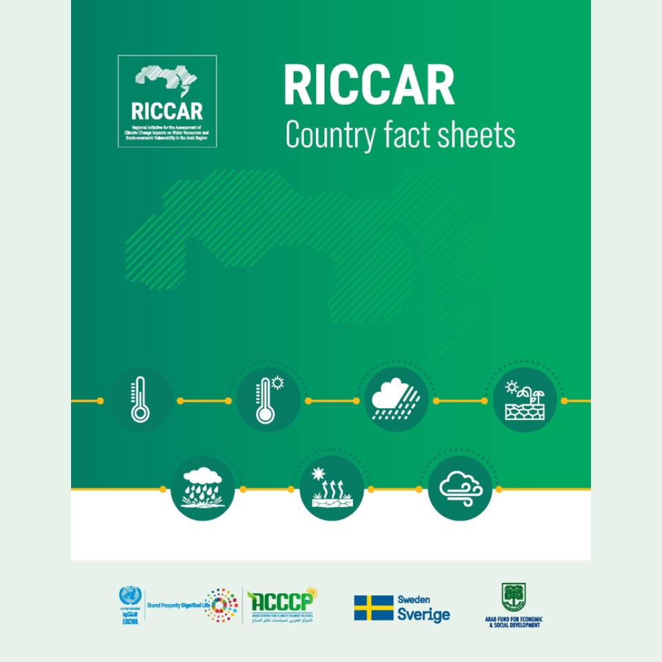 RICCAR