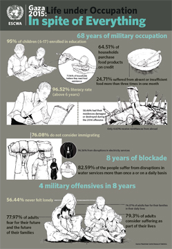 Poster IDSPP 2015