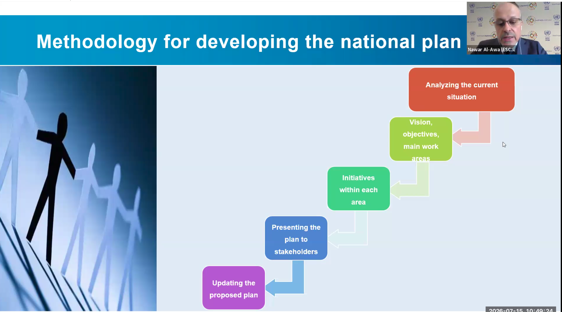 Screenshot from the webinar