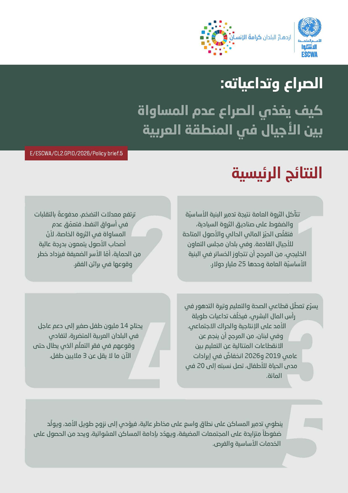 الصراع وتداعياته: كيف يغذي الصراع عدم المساواة بين الأجيال في المنطقة العربية