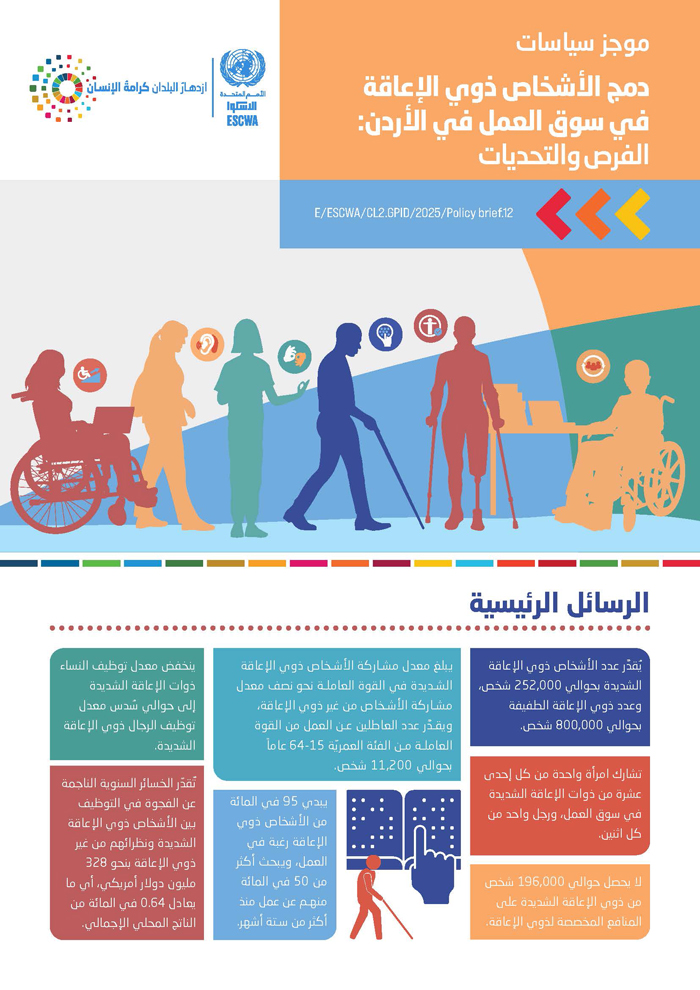 دمج الأشخاص ذوي الإعاقة في سوق العمل في الأردن: الفرص والتحديات