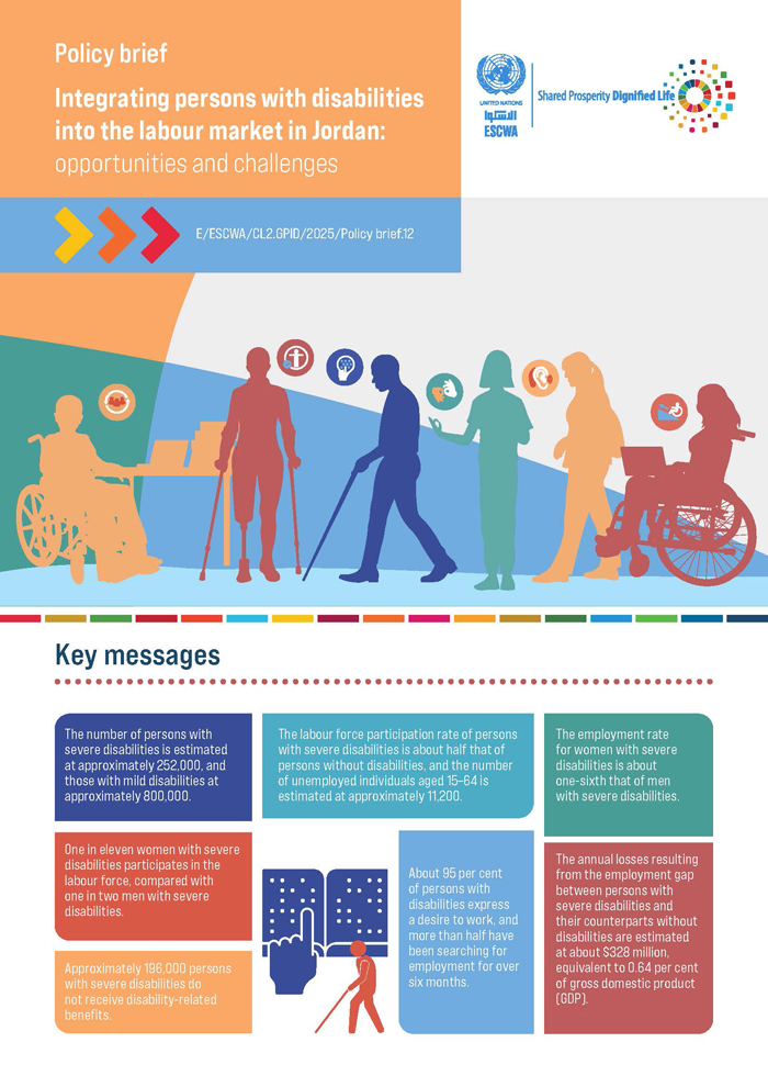 Integrating persons with disabilities into the labour market in Jordan: opportunities and challenges