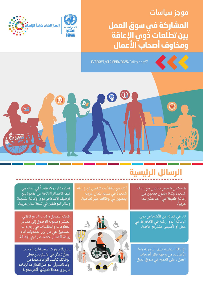 المشاركة في سوق العمل بين تطلّّعات ذوي الإعاقة ومخاوف أصحاب الأعمال: موجز سياسات