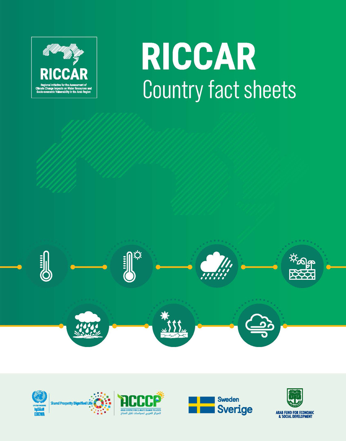 RICCAR country fact sheets