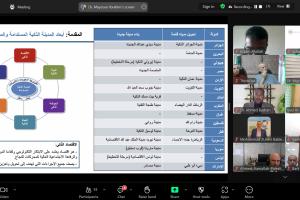 ندوة عبر الإنترنت 1: المدن الذكية المستدامة: التحول الرقمي الشامل