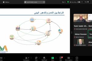 ندوة عبر الإنترنت 7: تغير المناخ والديناميكيات الحضرية