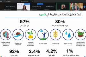 ندوة عبر الإنترنت 2: الحلول القائمة على الطبيعة للمدن: من المفهوم إلى الواقع في المنطقة العربية 
