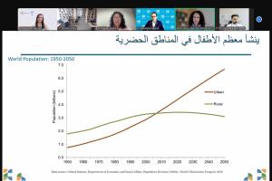 ندوة عبر الإنترنت 5: تعزيز التخطيط الحضري الشامل والمستدام من خلال المشاركة والتأثير