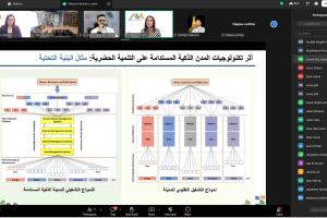 ندوة عبر الإنترنت 2: المدن الذكية والمستدامة: تسخير التحول الرقمي لتحسين جودة الحياة