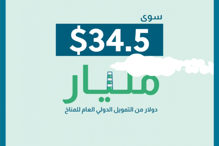 تمويل العمل المناخي