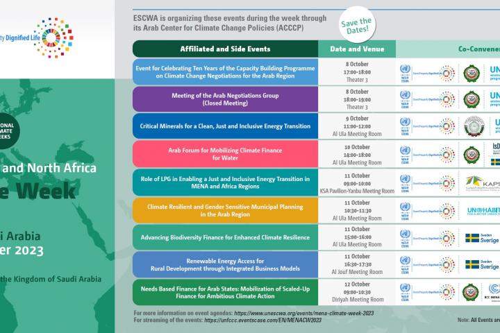 Flyer of ESCWA events during the MENA Climate Week 2023
