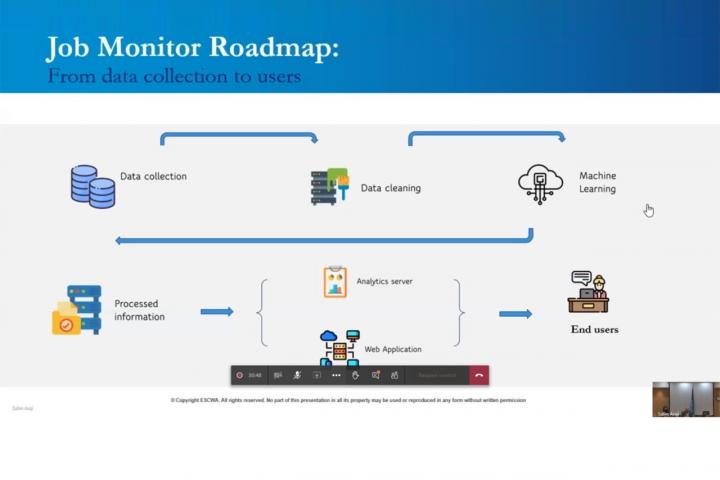 Job monitor roadmap